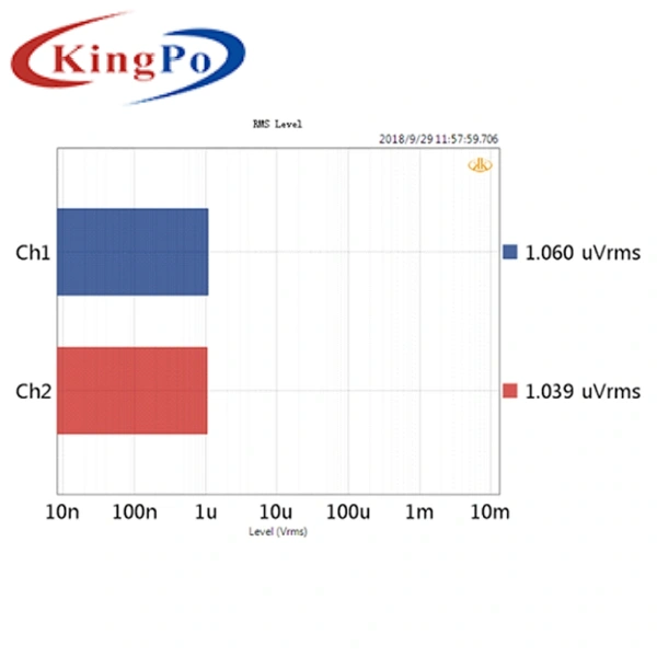 AD2722 Audio Analyzer Ultra Low Noise 1M Point FFT Benchmarking AP Audio Tester