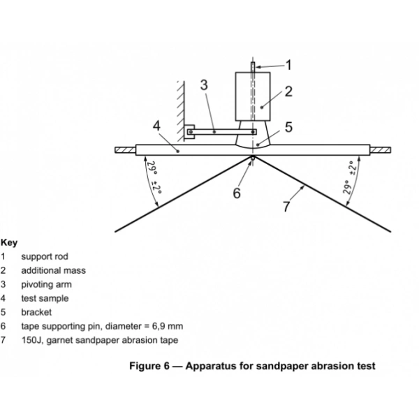 ISO 6722-1 Clause 5.12.4.1 Apparatus For Sandpaper Abrasion Test / Auto Cable Insulation Jacket Abrasion Resistance Test