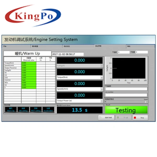 Gasoline Engine Online Test System / Pruning Machine Online Debugging System