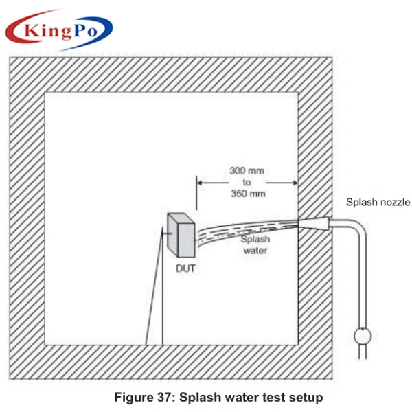 Splash water test setup_ISO 16750-4 Figure 4 Thermal Shock With Splash Water Tester IP Testing Equipment Stainless Steel Test Set Up For Splas