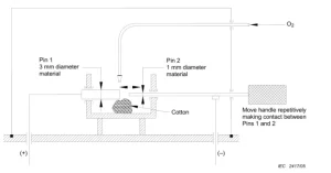 IEC 60601-1-Figure 34 Spark Ignition Test Apparatus