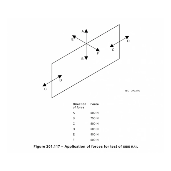 IEC 60601-2-52 Medical Bed Tester, Side Rail Strength and Latch Reliability Tester