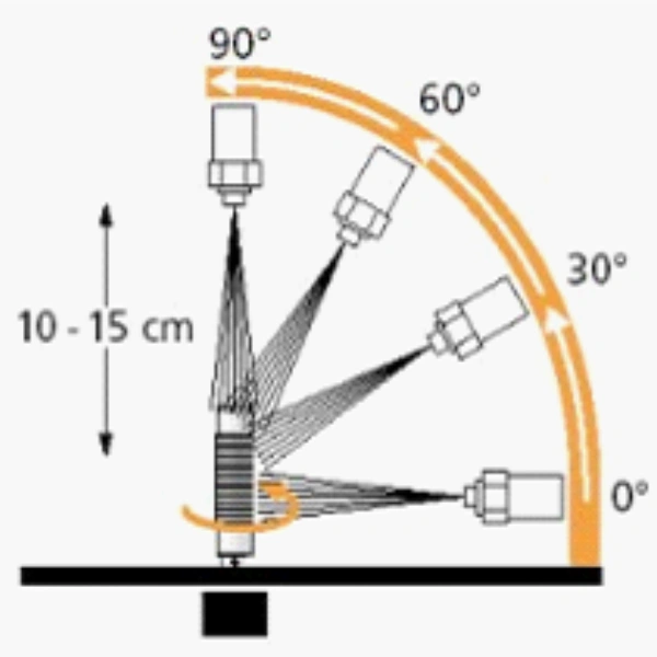IPX9K IP Testing Equipment Pressure Test Chamber 800x800x800（WxHxD）Mm