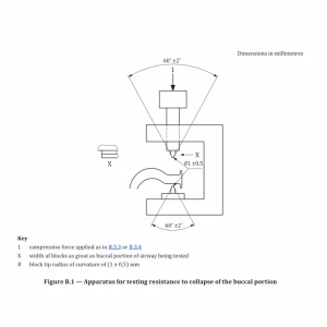 ISO 5364 Apparatus For Testing Resistance To Collapse Of The Buccal Portion