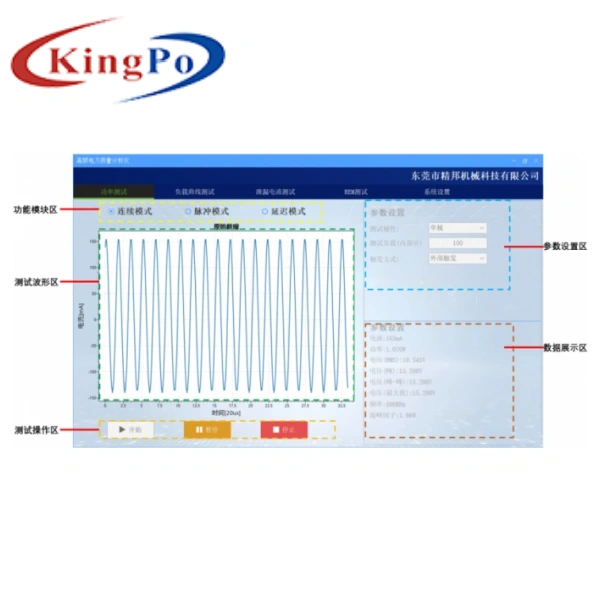 KP2021 Electrosurgical Unit Analyzer