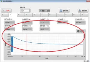 RD4L IT Test Equipment Battery Capacity Voltage Discharge Resistant Tester