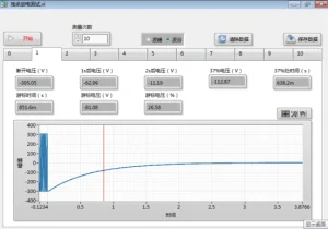 RD4L IT Test Equipment Battery Capacity Voltage Discharge Resistant Tester